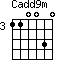 Cadd9m=110030_3