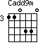 Cadd9m=110330_3