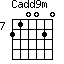 Cadd9m=210020_7