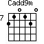 Cadd9m=210120_7