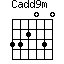 Cadd9m=332030_1
