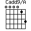 Cadd9/A=000013_1