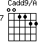 Cadd9/A=001122_7