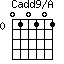 Cadd9/A=010101_0