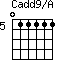 Cadd9/A=011111_5