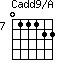 Cadd9/A=011122_7