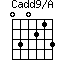 Cadd9/A=030213_1