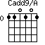 Cadd9/A=110101_0
