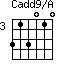 Cadd9/A=313010_3