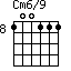 Cm6/9=100111_8