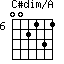 C#dim/A=002131_6