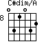 C#dim/A=031032_8