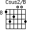Csus2/B=132003_8