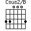 Csus2/B=330003_1