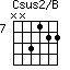 Csus2/B=NN3122_7