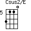 Csus2/E=3110_5