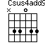 Csus4add9=N33033_1