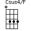 Csus4/F=0333_1