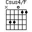 Csus4/F=N33011_1