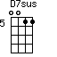D7sus=0011_5