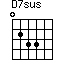 D7sus=0233_1