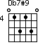 Db7#9=013130_4