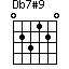 Db7#9=023120_1