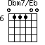 Dbm7/Eb=011100_6