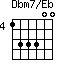 Dbm7/Eb=133300_4