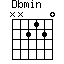 Dbmin=NN2120_1