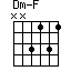 Dm-F=NN3131_1