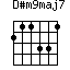 D#m9maj7=211331_1