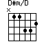D#m/D=N11332_1