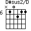 D#sus2/D=N10211_6
