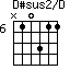 D#sus2/D=N10311_6