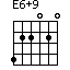 E6+9=422020_1