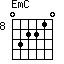 EmC=032210_8