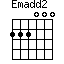 Emadd2=222000_1