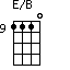 E/B=1110_9