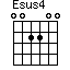 Esus4=002200_1