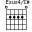 Esus4/C#=022220_1