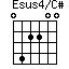 Esus4/C#=042200_1