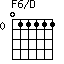 F6/D=011111_0