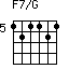 F7/G=121121_5