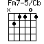 Fm7-5/Cb=N21101_1