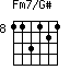 Fm7/G#=113121_8