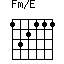 Fm/E=132111_1