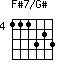 F#7/G#=111323_4