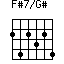 F#7/G#=242324_1