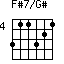 F#7/G#=311321_4